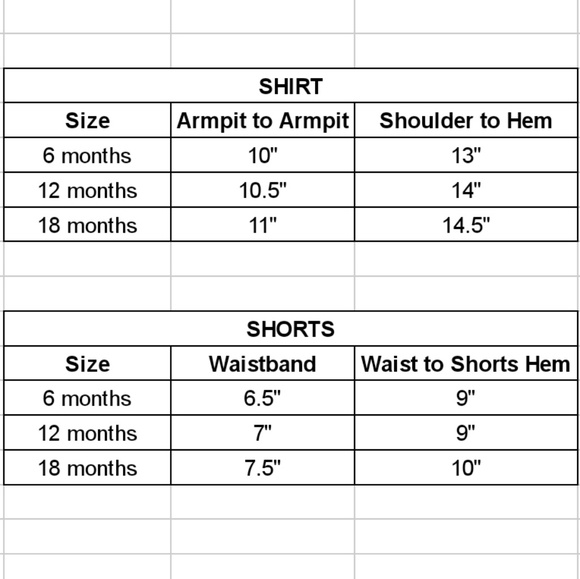 Baby Shark Tank and Shorts Outfit - Picture 6 of 6